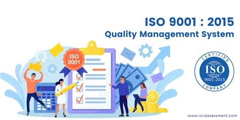 ISO 9001 2015 Quality Management System (Implementation).
